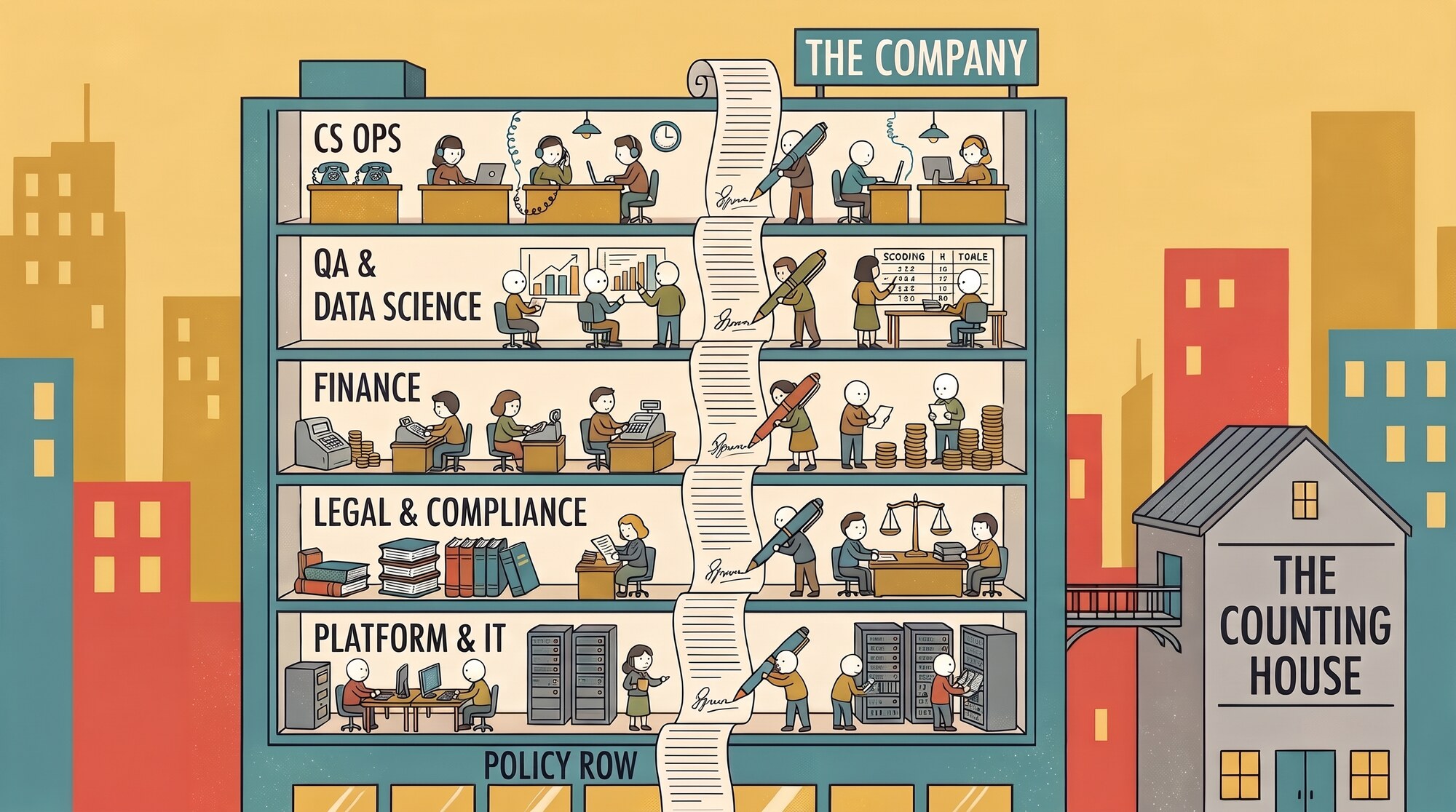 Every department in the company tower signs one long scroll, the policy table, which runs down to the little Counting House outside.