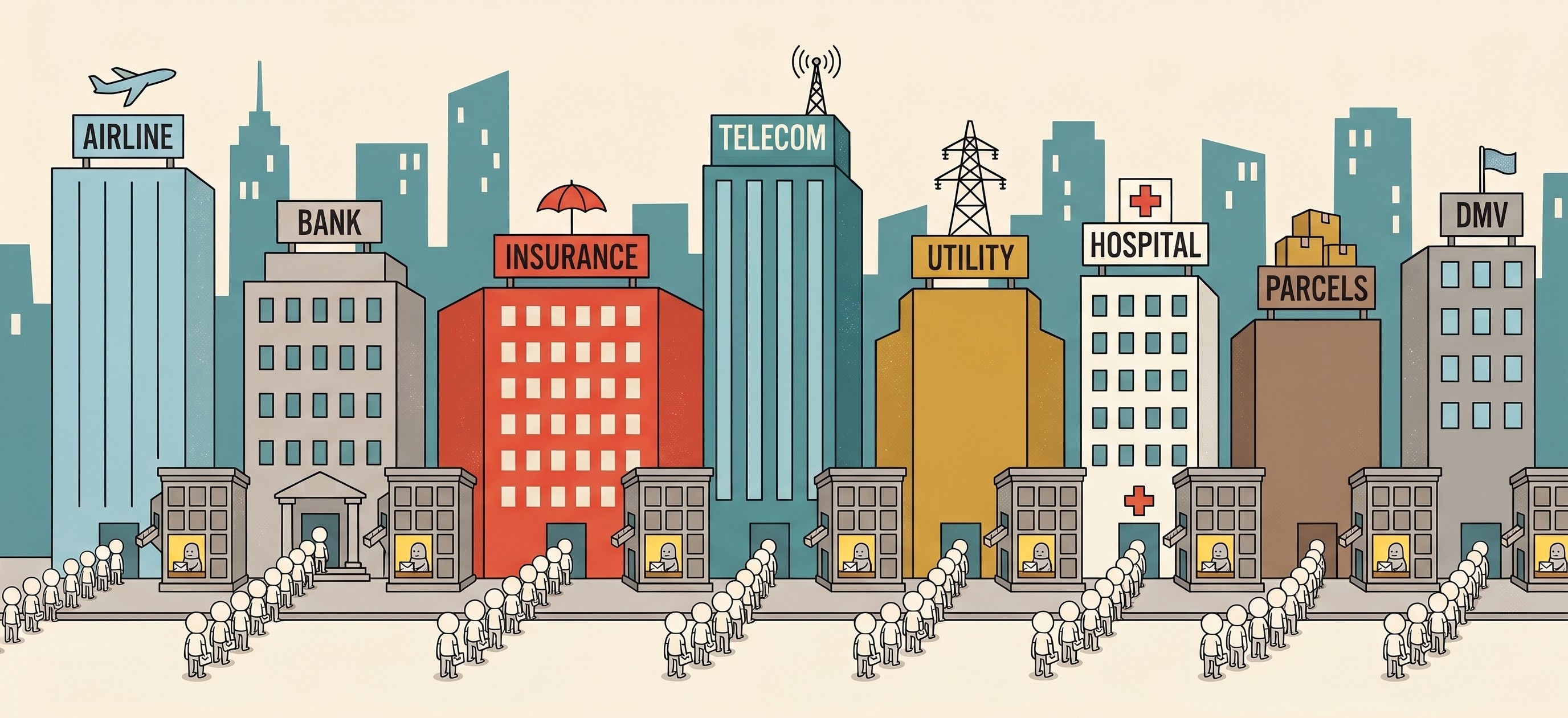 A city street of big industry buildings, airline, bank, insurance, telecom, utility, hospital, parcels and DMV, each with a long line of customers and a small gray Counting House annex beside it with only one lit window and one clerk at work.