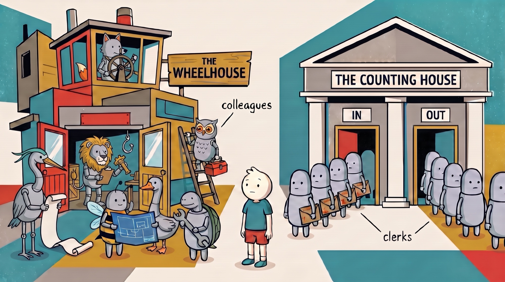 The Wheelhouse, a ramshackle workshop full of busy animal-headed robot colleagues, across the street from the Counting House, where identical clerks file in and out with one envelope each.